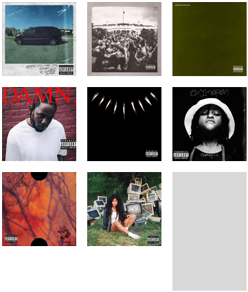 King Kendrick Lamar And Tde - Kendrick Lamar - To Pimp A Butterfly (180g Vinyl 2lp (436x471), Png Download