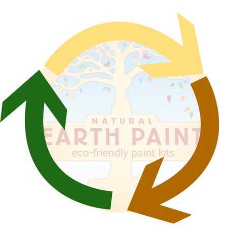 Call Your Local Recycling Center For Tips On How To - Circle (480x463), Png Download