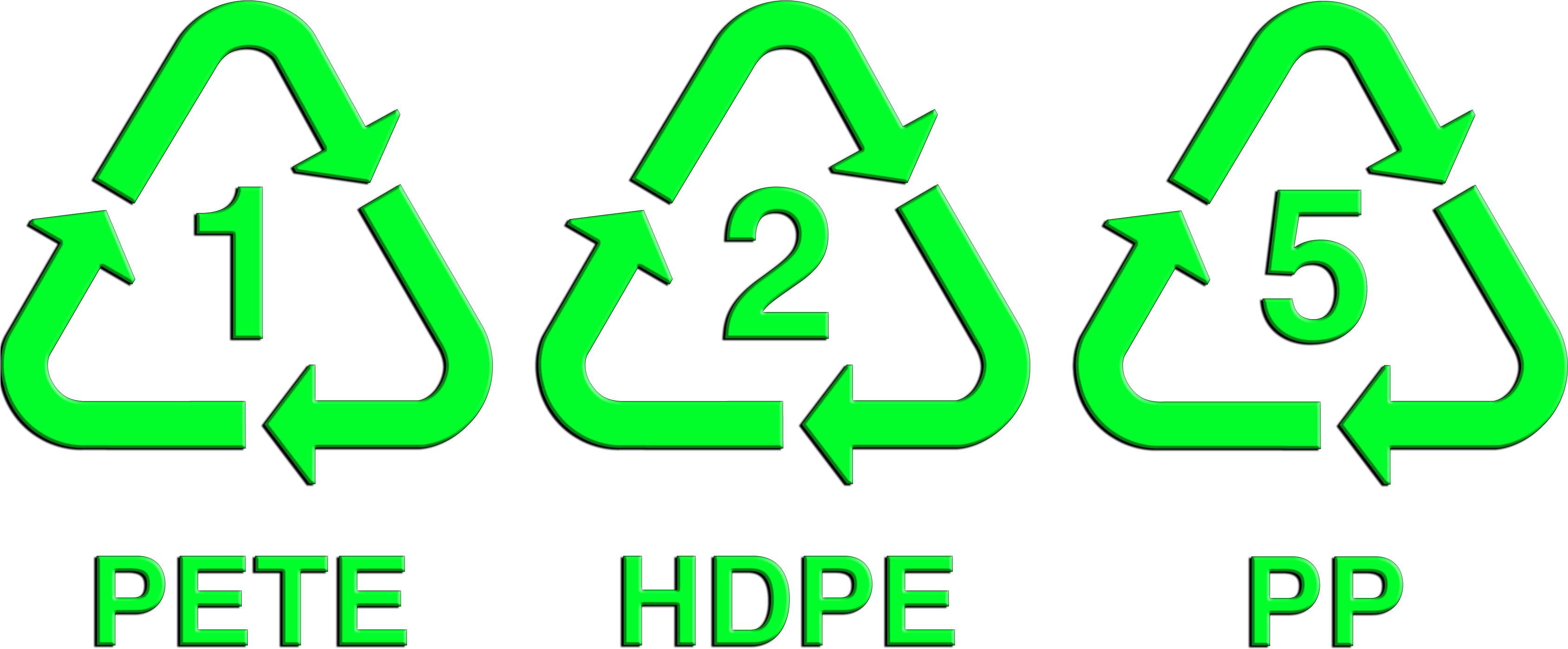Look For A Recycle Symbol On All Plastic Items - Reusable Plastic Pint Glass - Nucleated Polycarbonate (3402x1459), Png Download