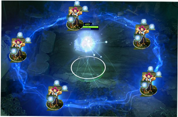 Dota2 - American Football (640x480), Png Download