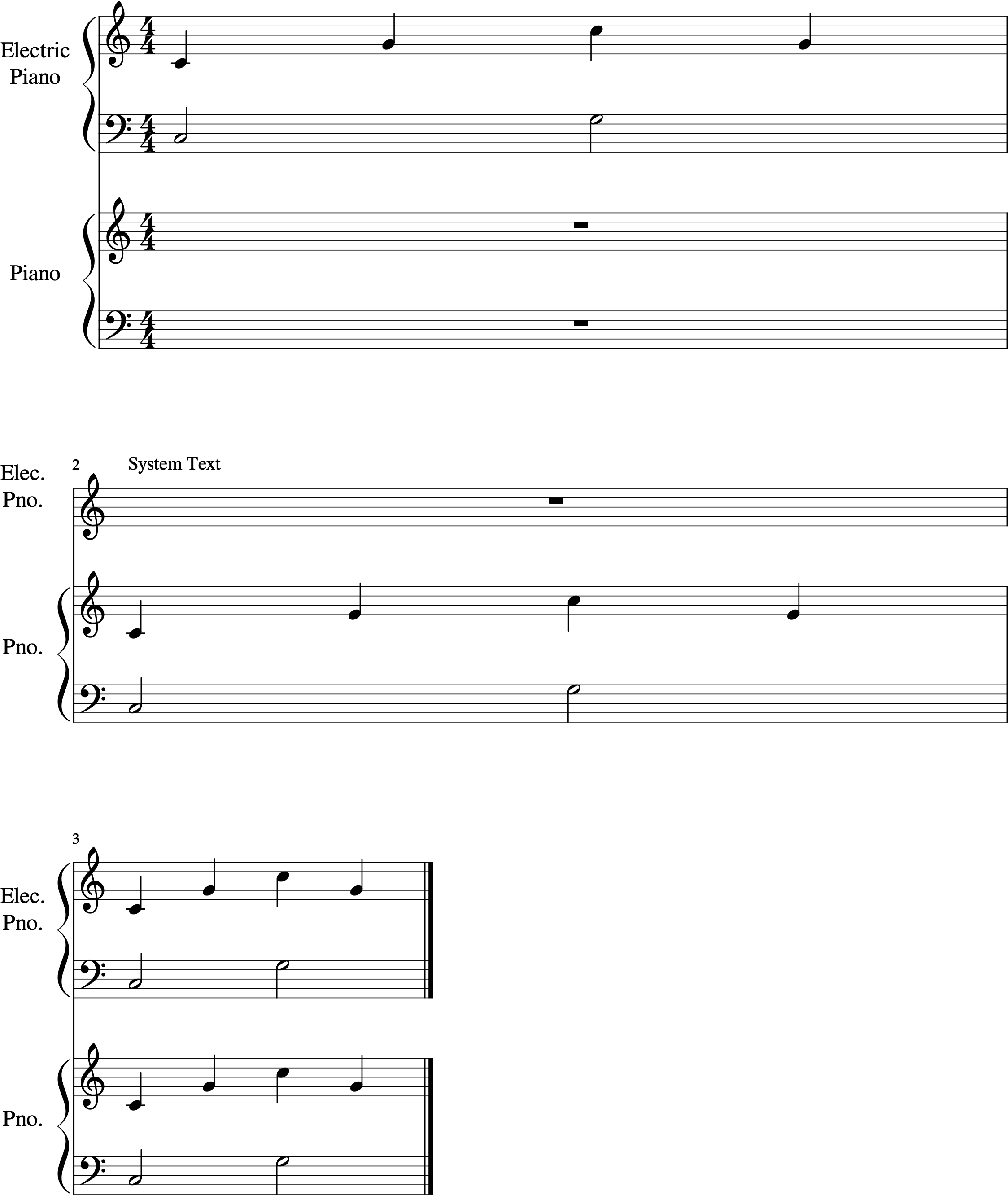 Empty Stave With System Text Appears If Hidden Empty - Diagram (2481x3507), Png Download