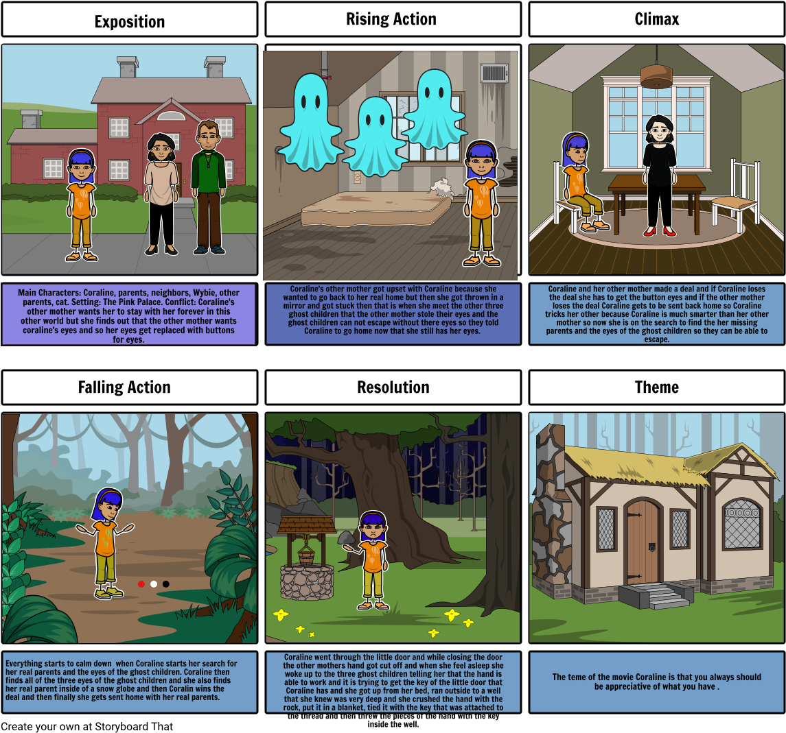 Unknown Story - Exposition (1164x1086), Png Download