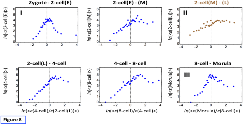 The Soc Control Landscape As Revealed By A Sandpile - Diagram (850x438), Png Download