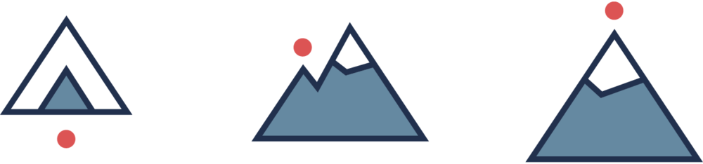 Mountain Icon Bar-09 - Portable Network Graphics (1000x234), Png Download