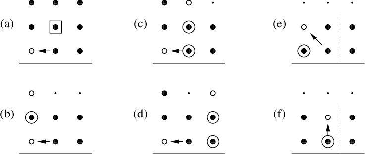 Propagation From The Border - Circle (737x312), Png Download