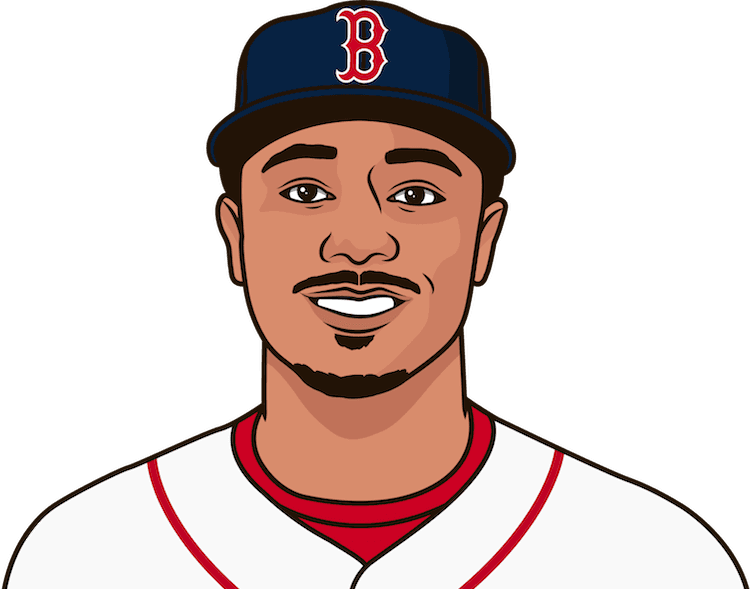 The Boston Red Sox Won In The 2018 World Series Against - Boston Red Sox (750x589), Png Download