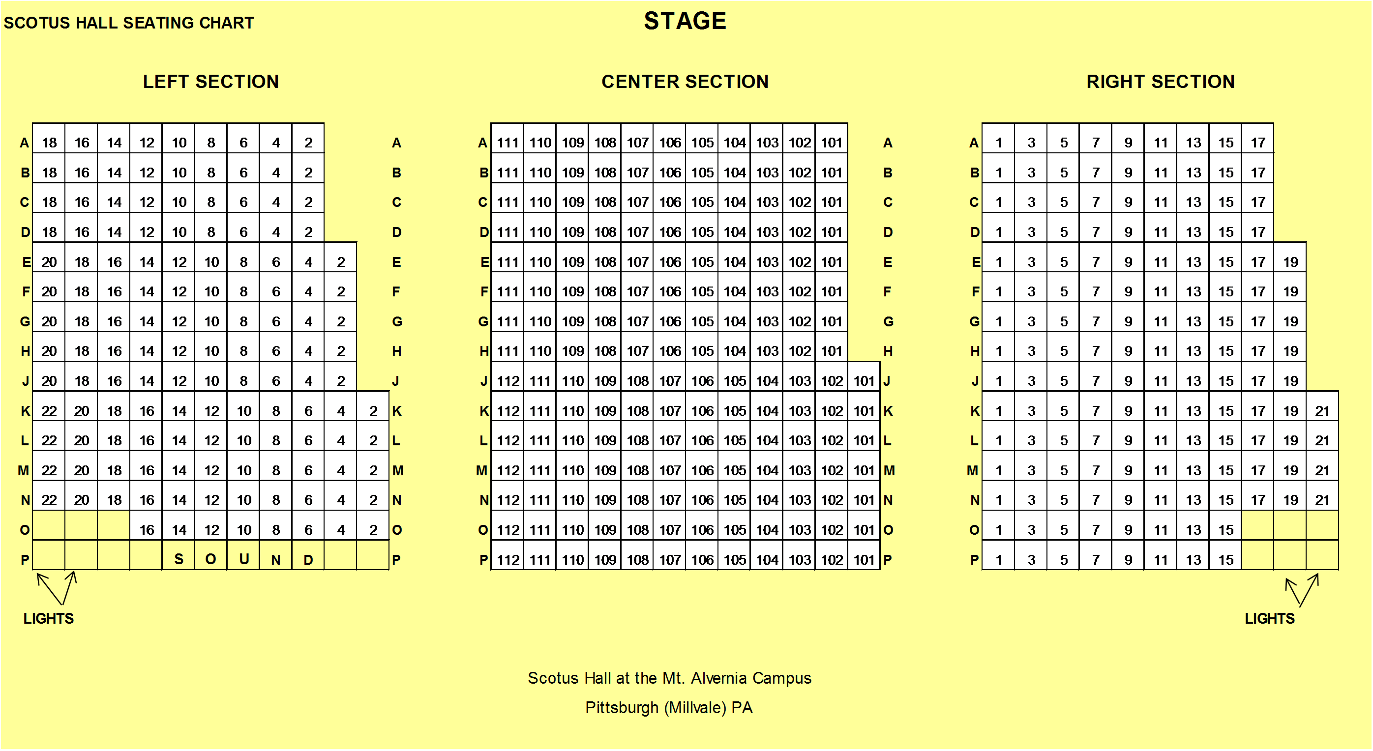 Blankchart - Information (2792x1528), Png Download
