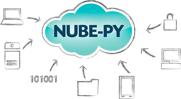 Nube - Cloud Computing (600x330), Png Download