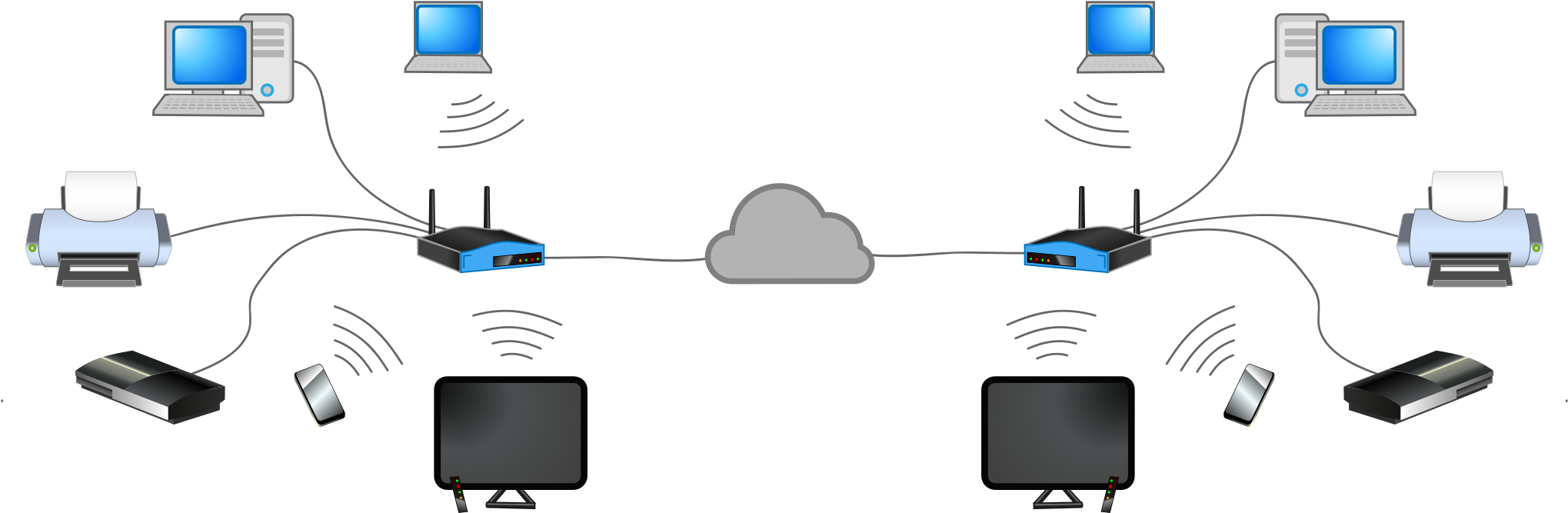 Dos Redes Lan Conectadas A Traves De La Nube - Computer Network (2126x709), Png Download