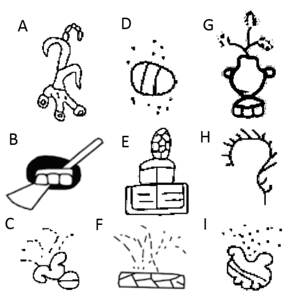 Field Topographic Properties Aztec Glyphs Codex Asunción - Glifos Aztecas (589x599), Png Download