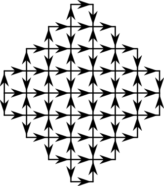 Directed Graph For Augmented Aztec Diamond, Order - Mealy Automat (332x377), Png Download