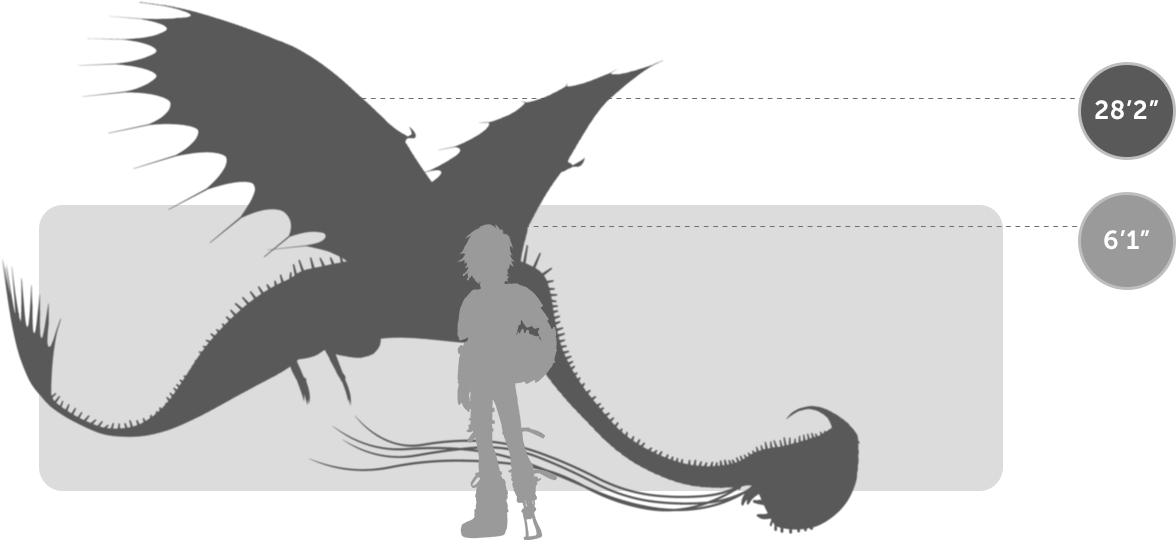 How To Train Your Dragon (1314x608), Png Download