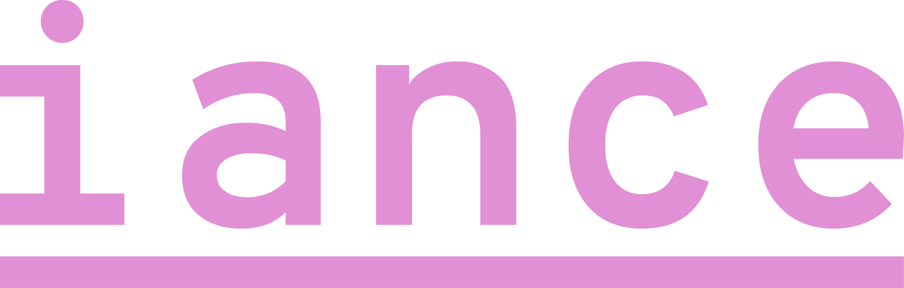Wiki (2947x939), Png Download