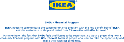 Financial Program Campaign - Youth Employment Start (600x338), Png Download