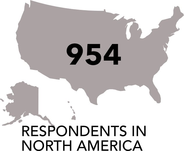 Respondents - North America - Us East Coast 3 (632x518), Png Download