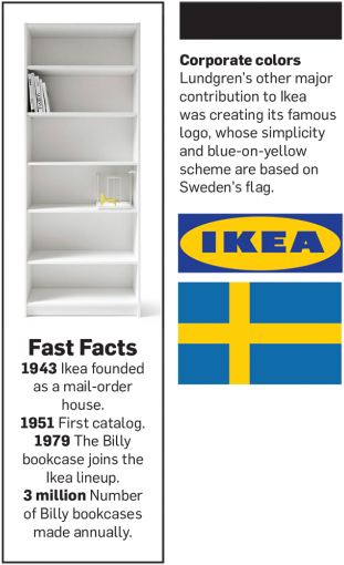 Even Ikea Fans Joke About The Brand How Much Of Its - Sims 2: Ikea Home Stuff (pc) (333x533), Png Download