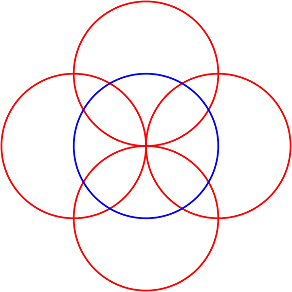 Venn Diagram 2 Circles (600x600), Png Download