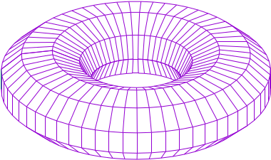 Published 24 June 2017 At Dimensions 700 × 400 In - C 60 Torus (700x400), Png Download