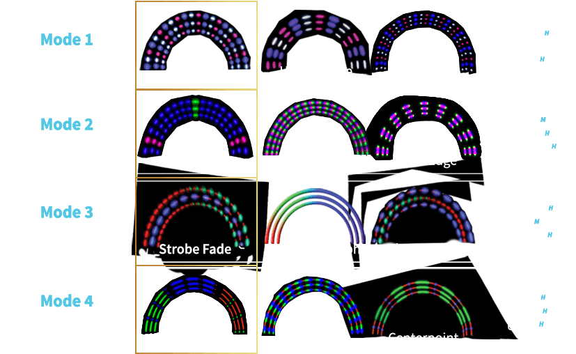 20 Color Options • 12 Flash Pattern Options - Circle (840x525), Png Download