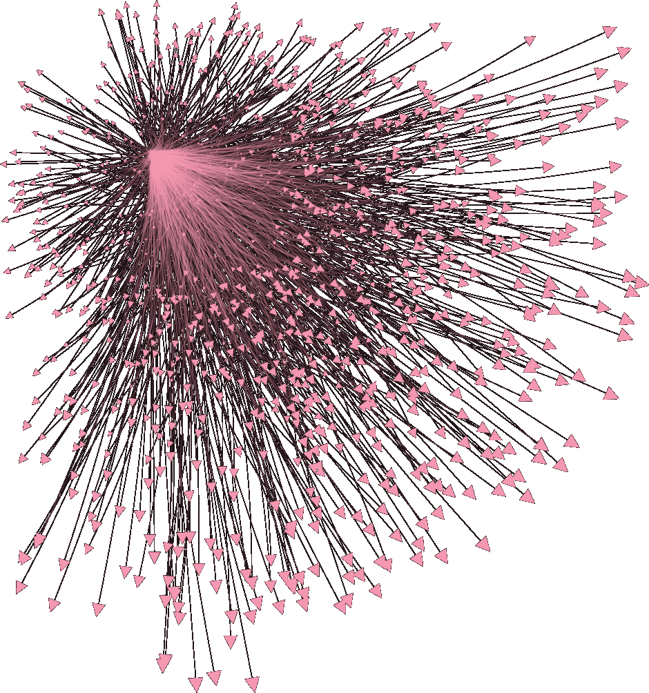 Simulate - Particles - Drawing (940x1004), Png Download