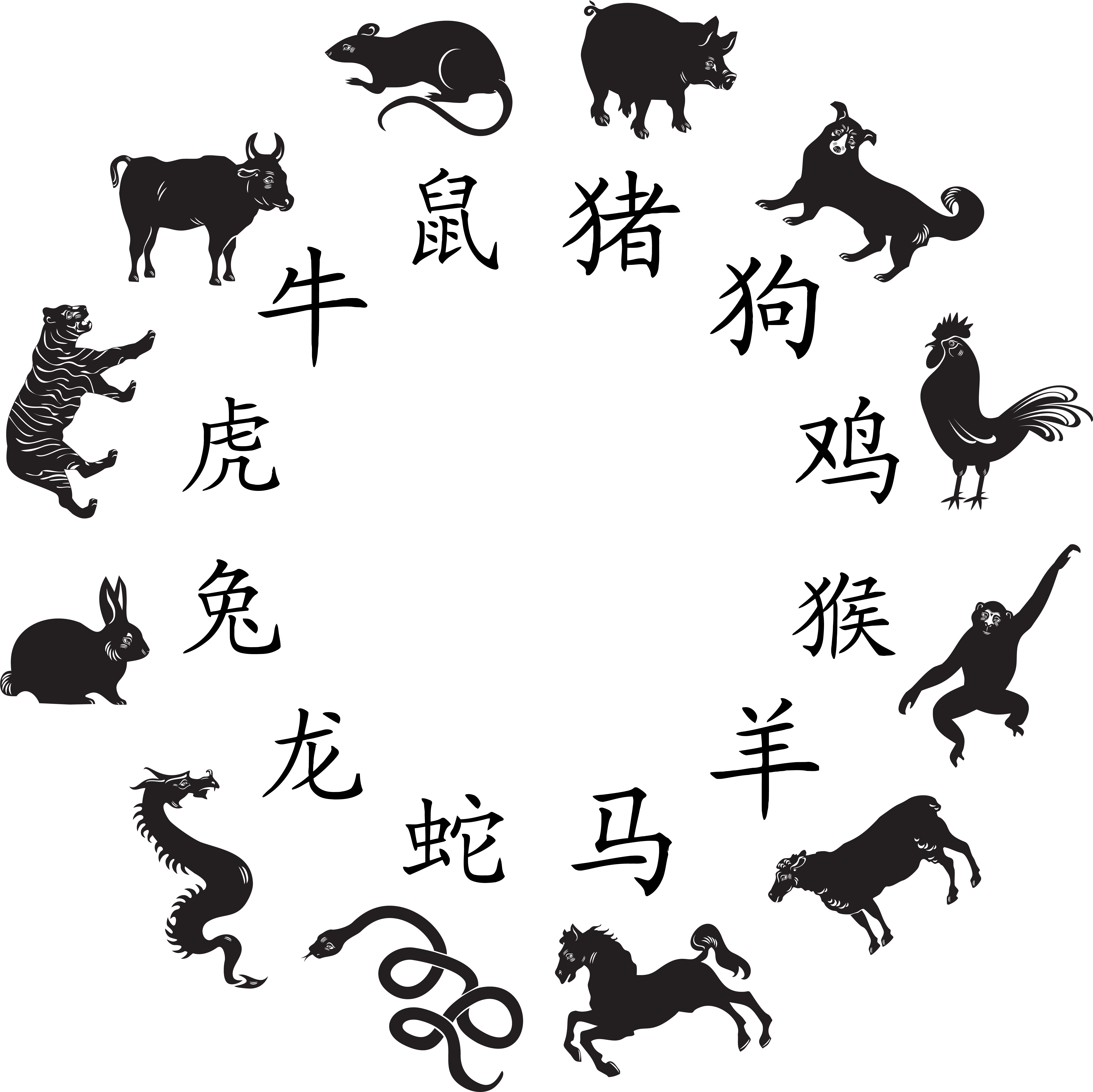 Clip Arts Related To - Chinese Zodiac Signs Banner (6390x6385), Png Download