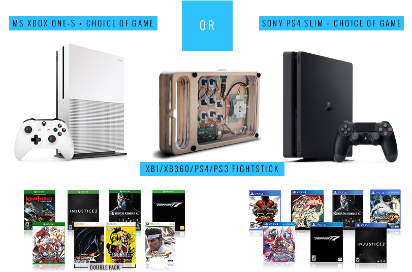 Win A Sony Playstation 4 Slim Or Microsoft Xbox One - Microsoft Xbox One S Xbox One S Wireless Controller (810x600), Png Download