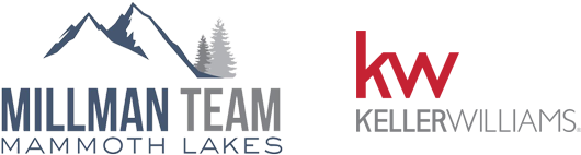 Millman Team At Keller Williams Realty - Keller Williams Realty (600x200), Png Download