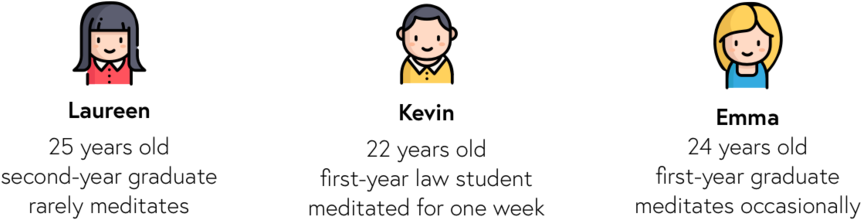 User Interview Personas - Person (1000x320), Png Download