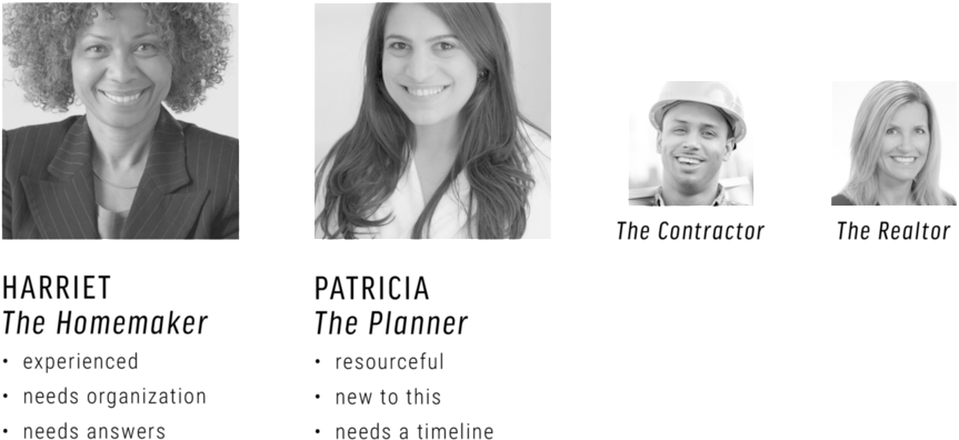 Renovate Simply Case Study (1000x400), Png Download