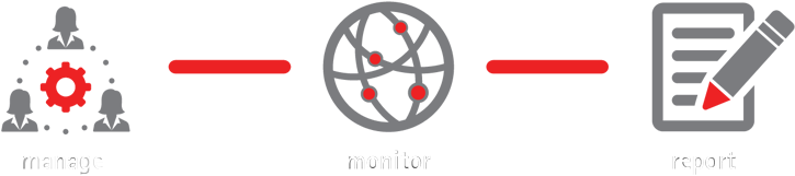 Manage, Monitor And Report - Circle (790x240), Png Download