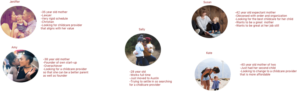 Personas - Familien-weihnachtsgruß-porträt Karte (1000x408), Png Download