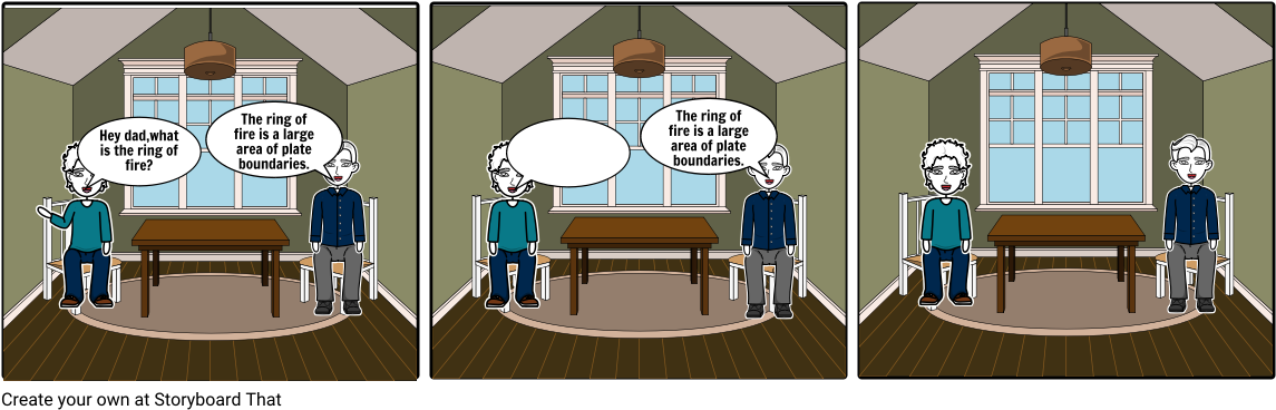 Ring Of Fire - Storyboard (1164x385), Png Download