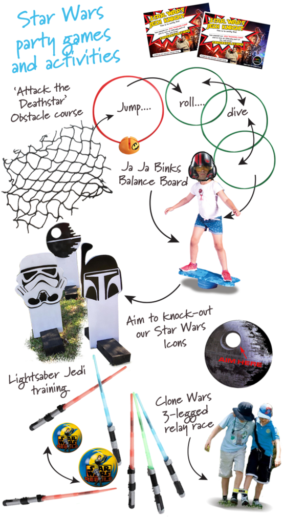 Star Wars Activities - Drawing (567x1023), Png Download