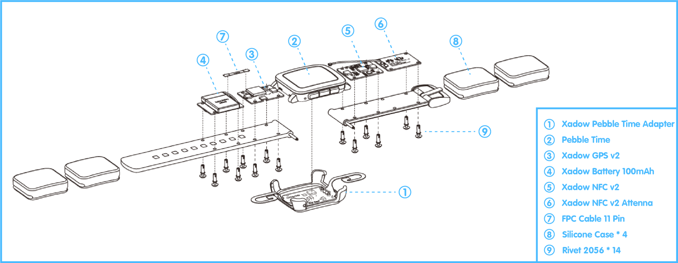A Schematic Drawing Of The Assembling Process Of The - Pebble Time (2162x839), Png Download
