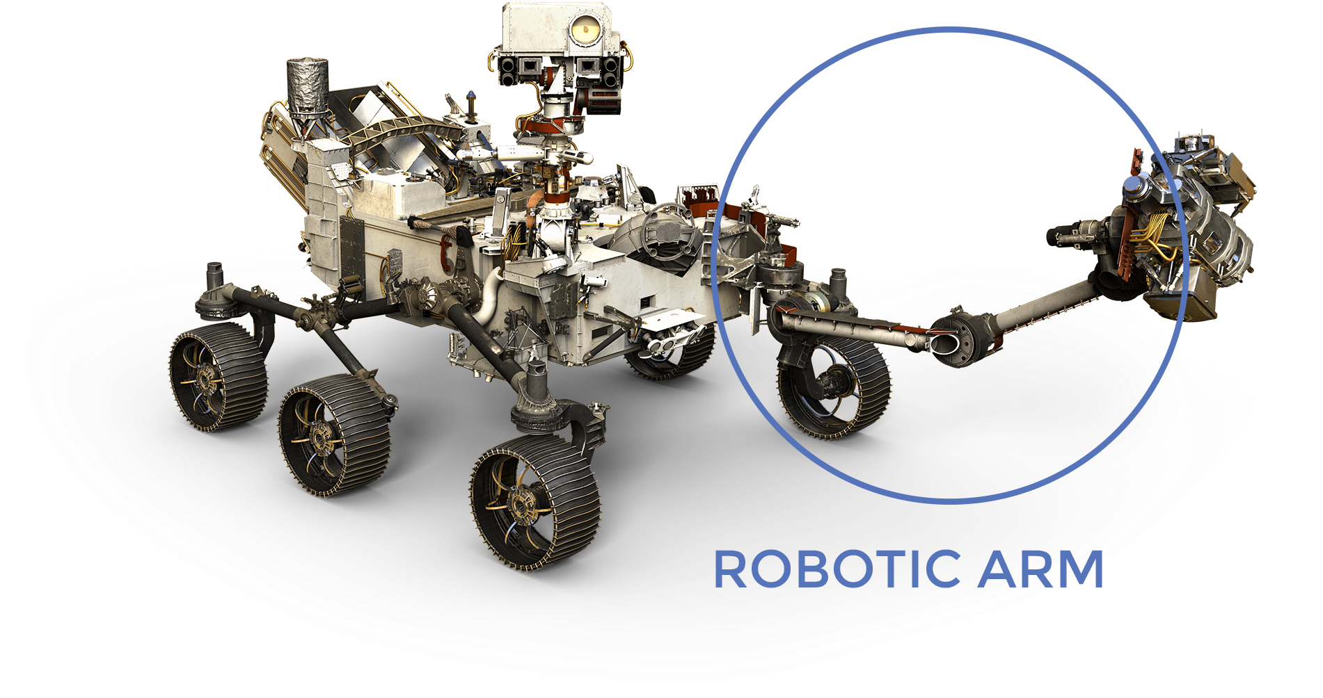 Mars 2020 Robotic Arm - Mars 2020 Rover Png (2500x1406), Png Download