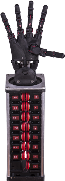 Dexterous Hand Dexterous 5-finger Hand (715x595), Png Download