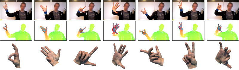 Real Time Hand Tracking Using Robust Articulated Icp - Hand Gesture Image Processing (800x234), Png Download