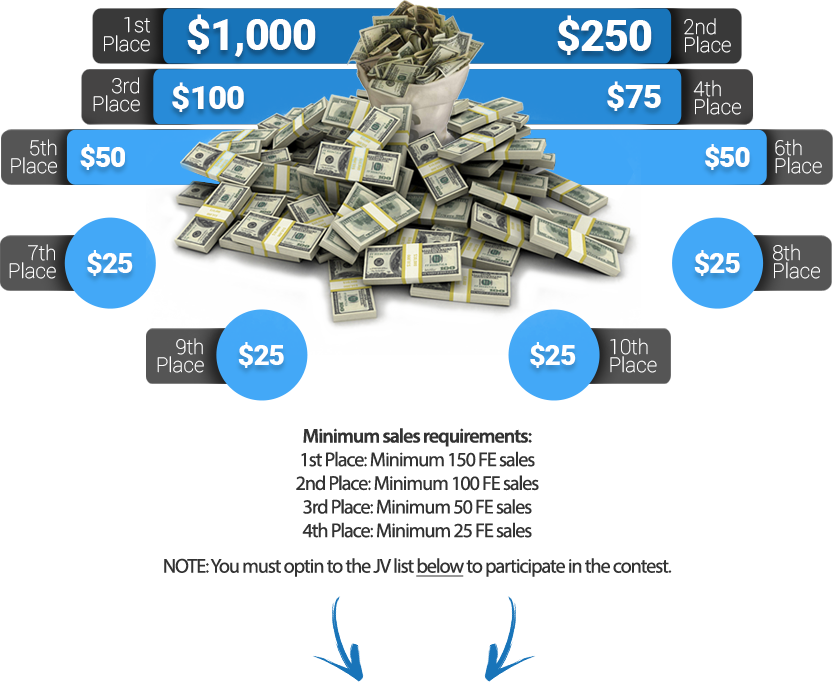 Cash-prizes - Your Own Personal Wealth Talisman To Bring Money In (833x682), Png Download