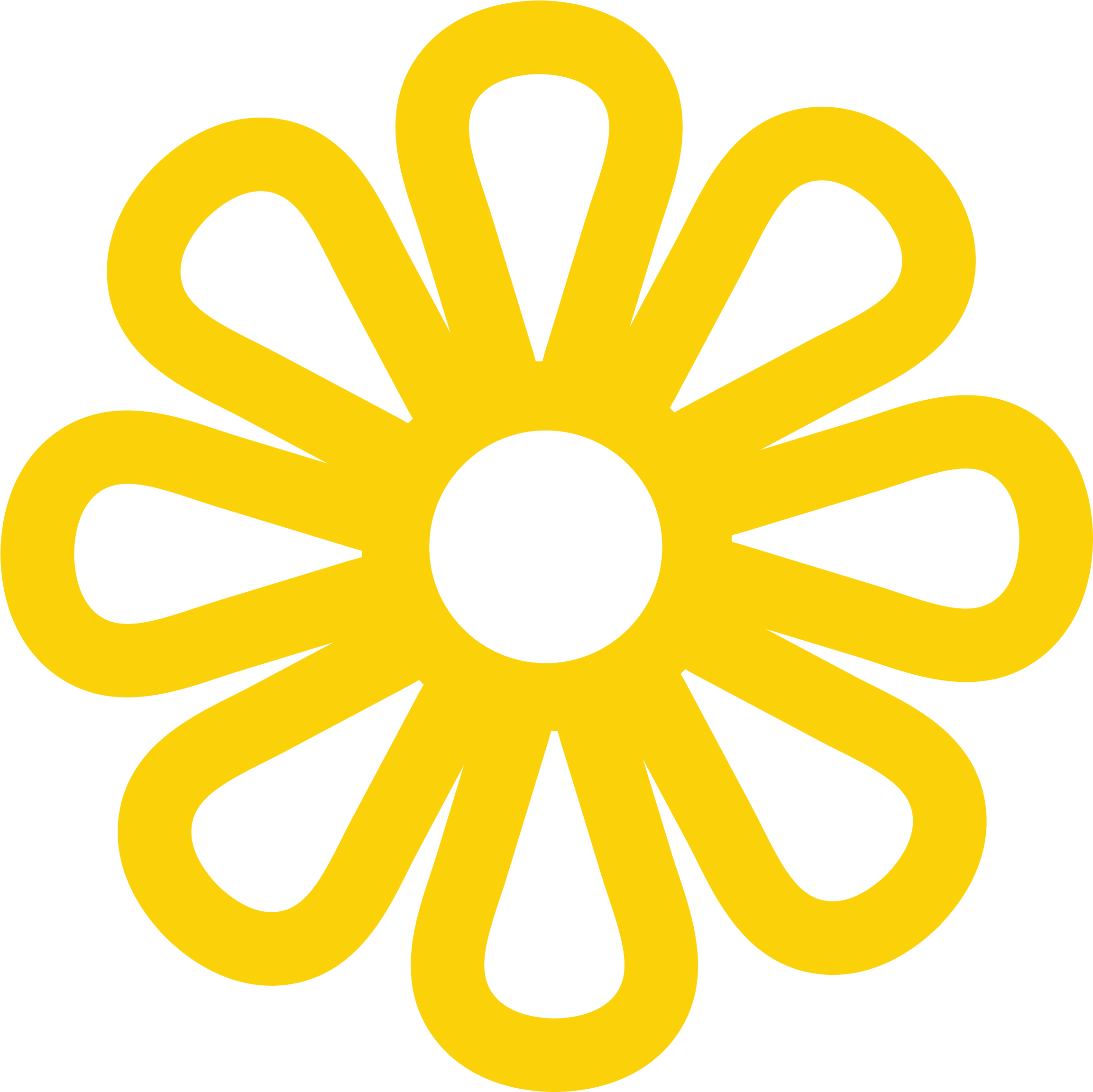Lion's Share Initiative Logo (2400x2400), Png Download