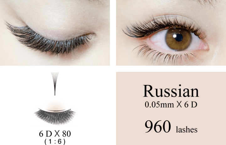 Volume Eyelash Extensions - Doll Eyes Eyelash Extensions (720x464), Png Download