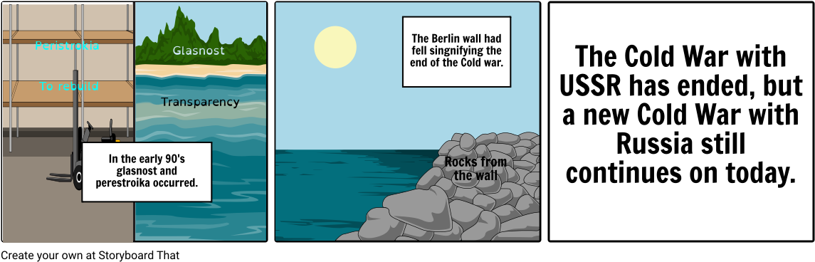 Soviet Union - Sea (1164x385), Png Download