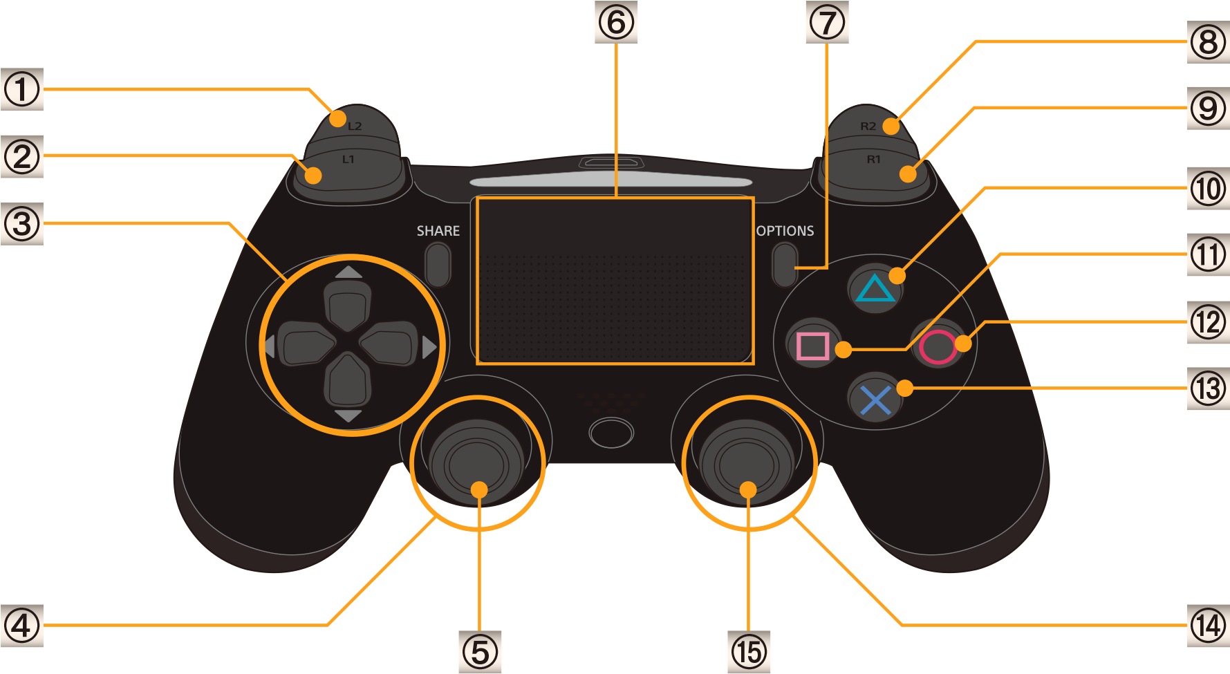 Controls - King Of Fighters 14 Button Layout (1920x1080), Png Download
