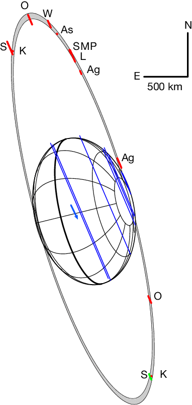 Haumea's Ring Geometry - Haumea (382x804), Png Download