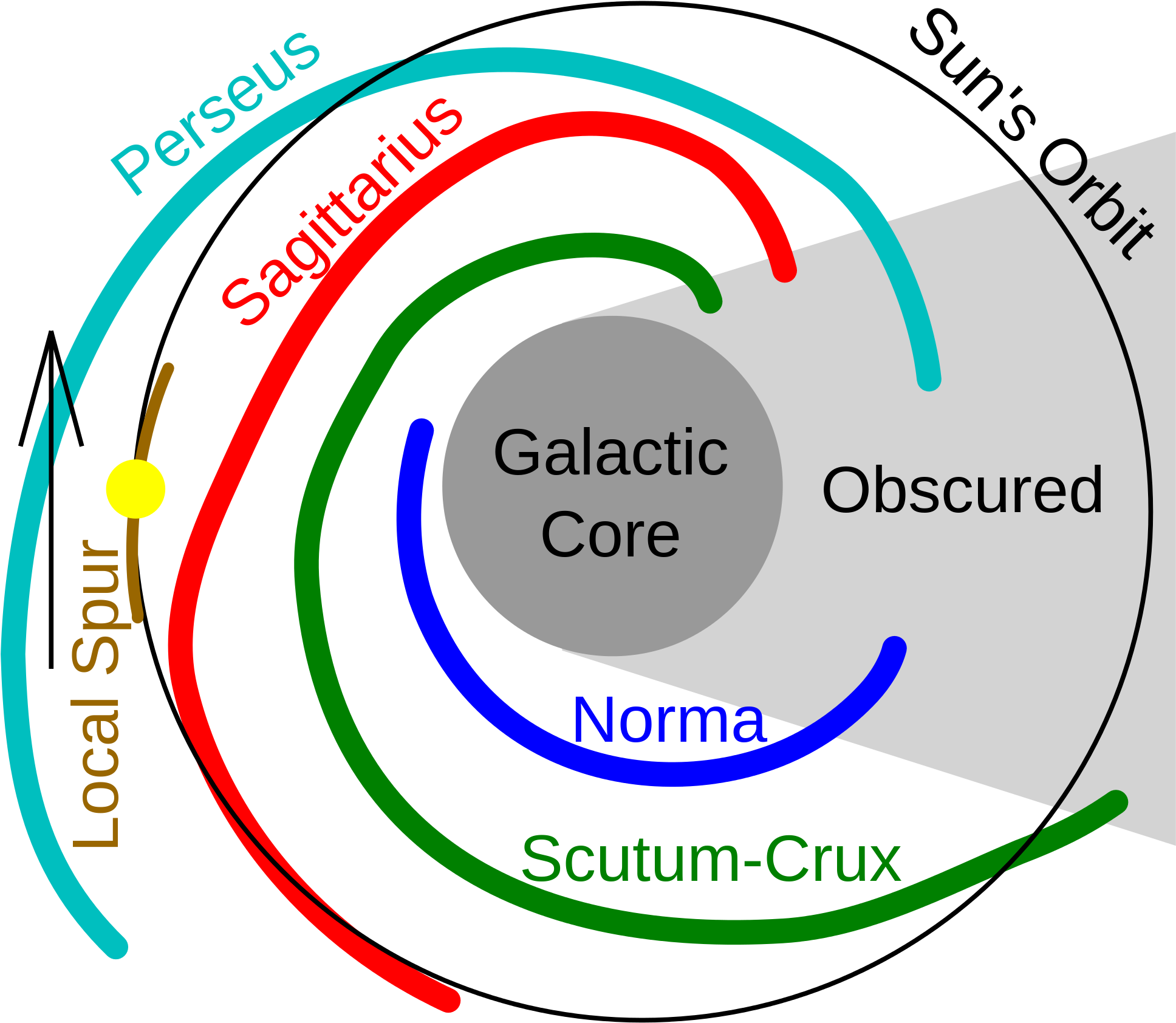 Open - Sun In The Orion Arm (2000x1741), Png Download