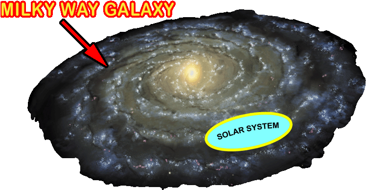 Embedded In Our Big Milky Way Galaxy, Embedded In Our - Moonwalking The Milky Way: Rhapsodies For Michael (792x442), Png Download