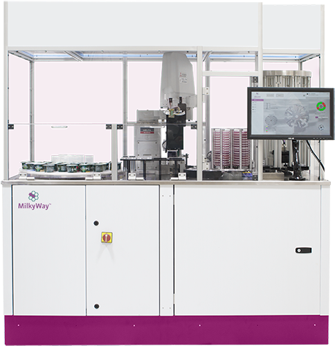 Milkyway - Machine (500x525), Png Download