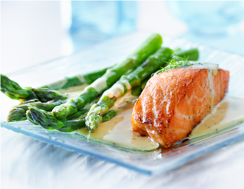 20 Minutes - Ketogenic Diet For Weight Loss: Lose Weight Fast With (500x500), Png Download