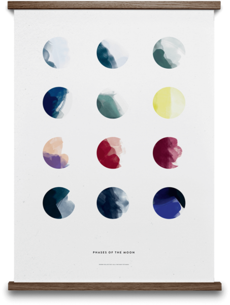 Paper Collective Moon Phases Poster (453x600), Png Download