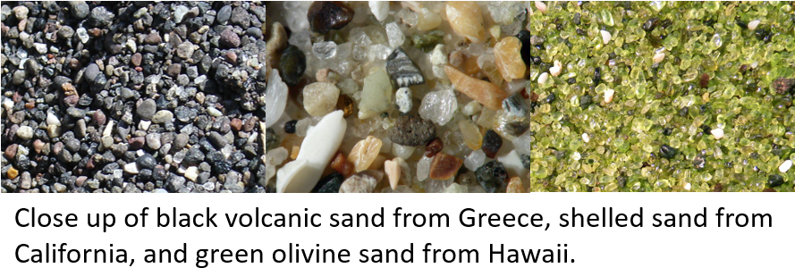 Volcanic Land Can Cause Black Sand Beaches To Form - Gravel (898x322), Png Download