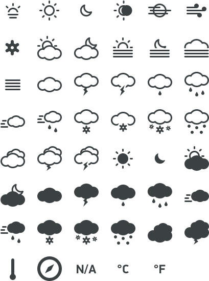 Icons For Web And User Interface Designer - Weather Icon Set Png (420x600), Png Download